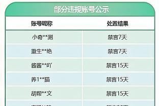 克洛普：12月谈争冠太早 现在就说曼城没戏是足球史上最大的笑话